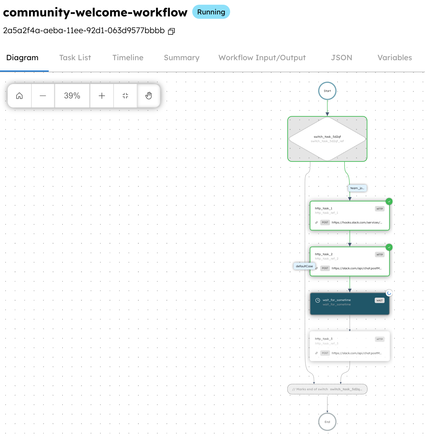 Welcome workflow triggered when a user joined