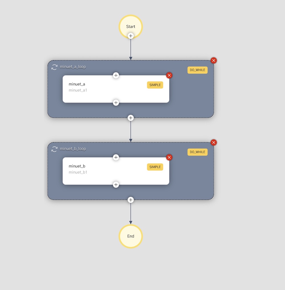 using loops to simulate a repeat