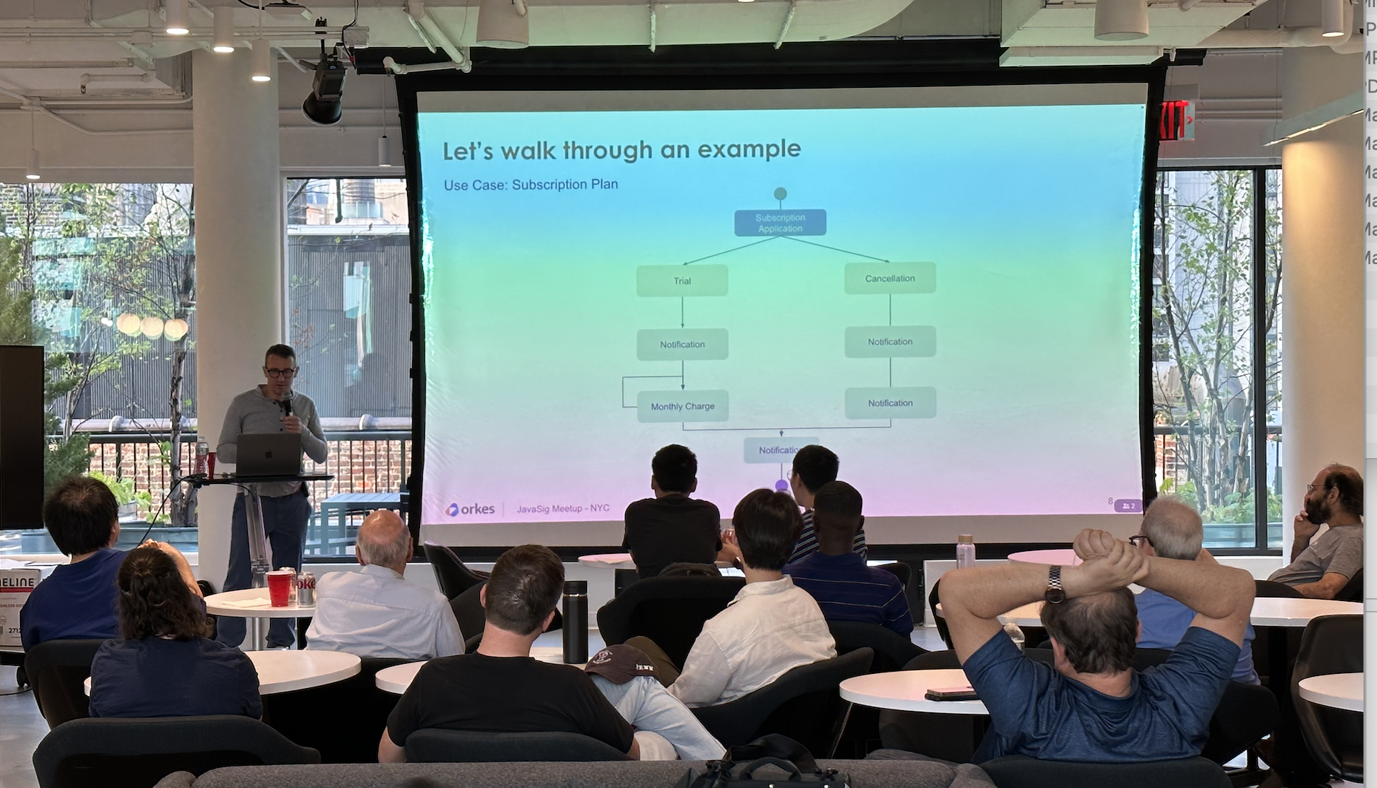 Orkes at NY Java SIG