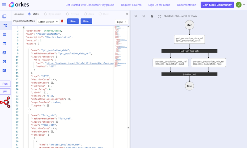 PG Workflow